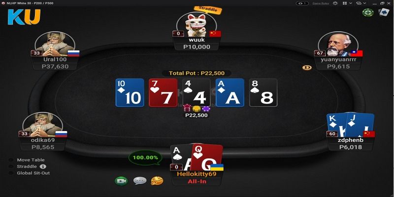 Những điểm thú vị của Poker trực tuyến 